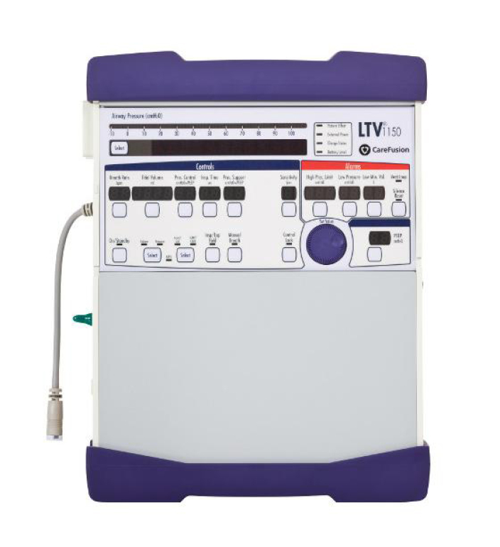 CAREFUSION LTV 1150